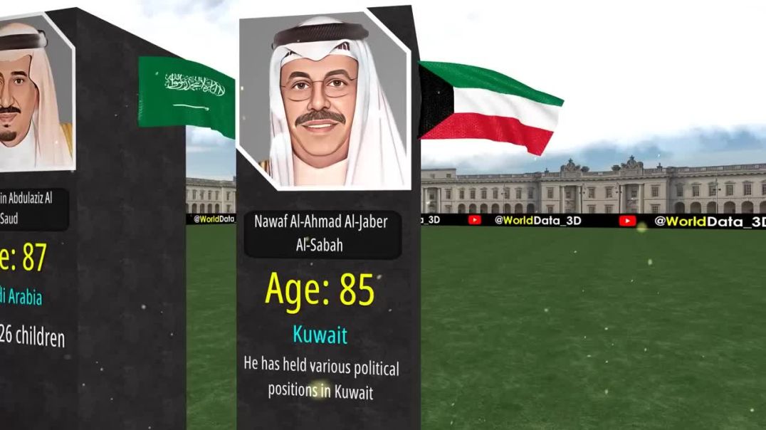 WORLD'S LEADERS---DATA