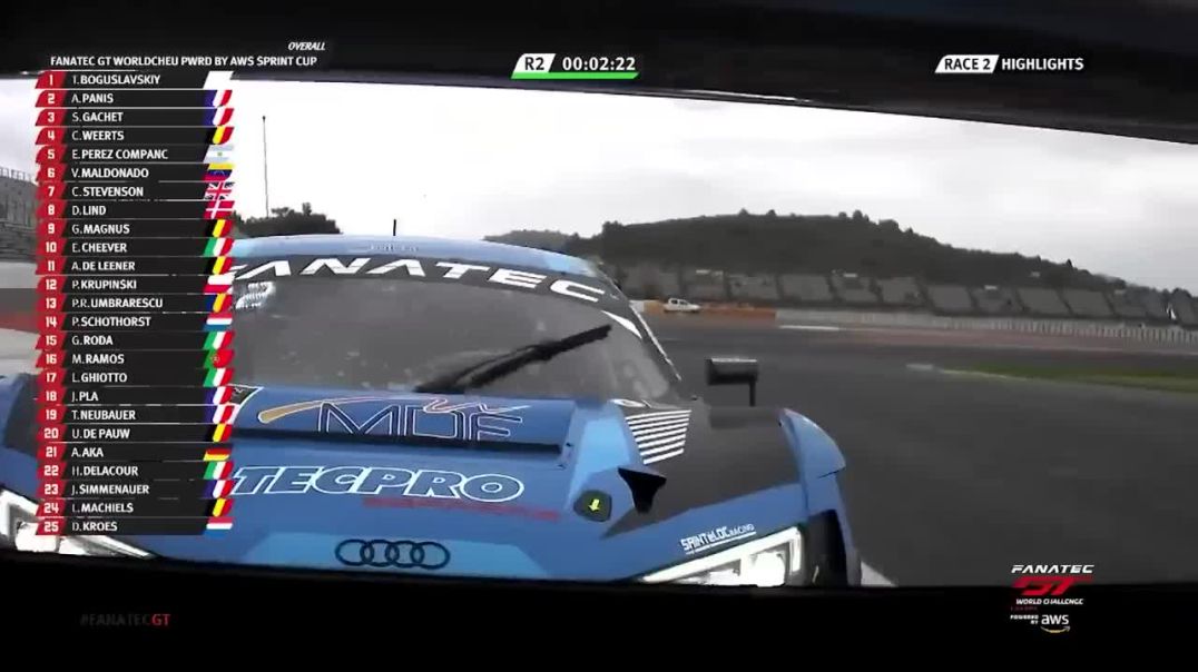 The Ultimate Showdown: The Dramatic Finale of Fanatec GT World Challenge!