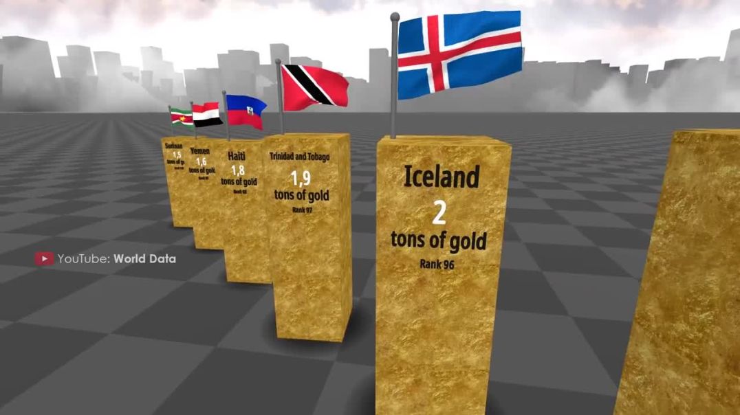 Exploring the Top 10 Countries with the Largest Gold Reserves in 2021: A 3D Journey !