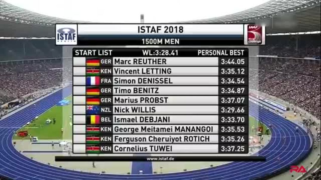 Unleashing Speed and Strategy: Men's 1500m Showdown at ISTAF Berlin 2018 !