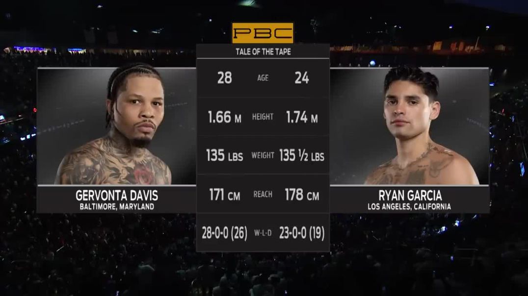 Tank Davis Knocks Out Ryan Garcia in PBC on Showtime; Fight Recap and Highlights !