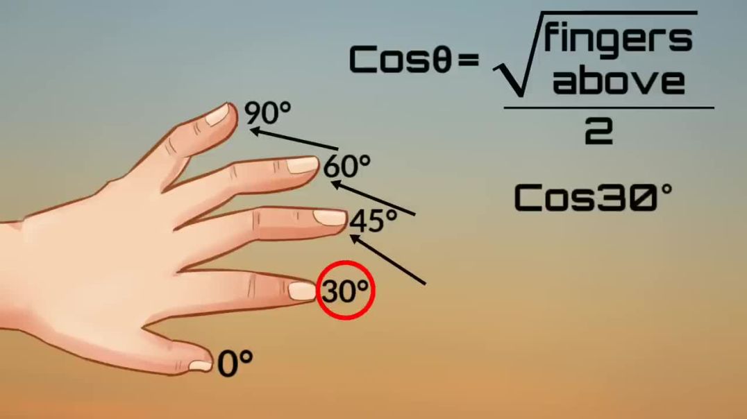 Master Trigonometry Values with a Simple Hand Trick !