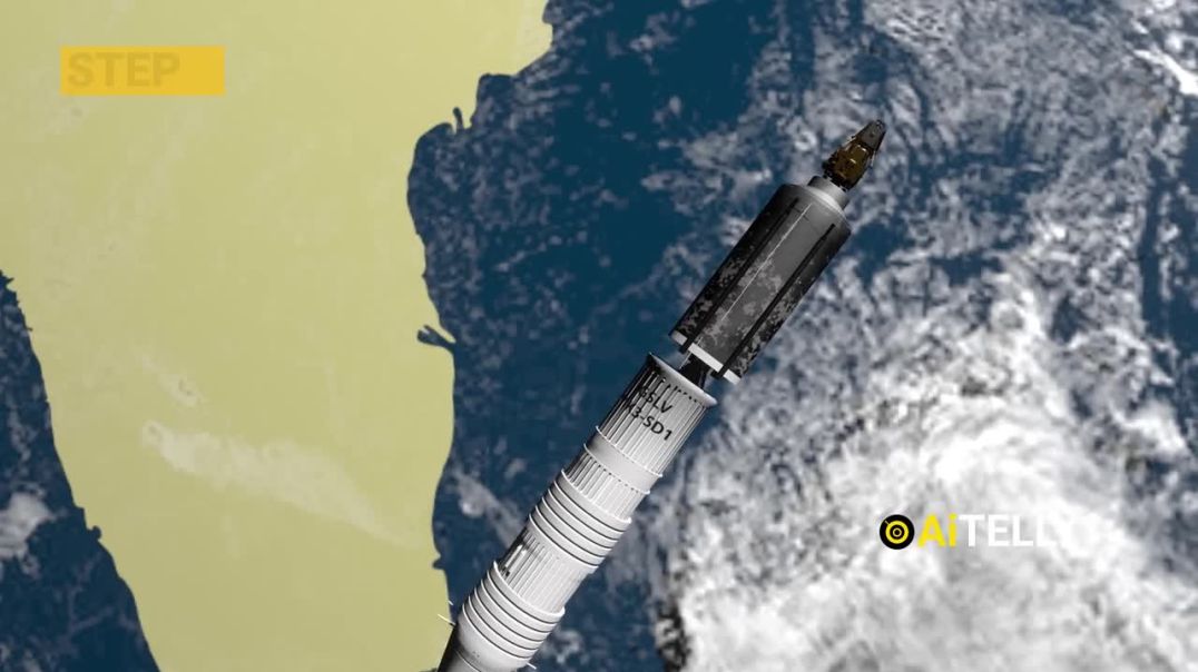 Chandrayaan 3 Lunar Orbiter - Unveiling How It Works ?